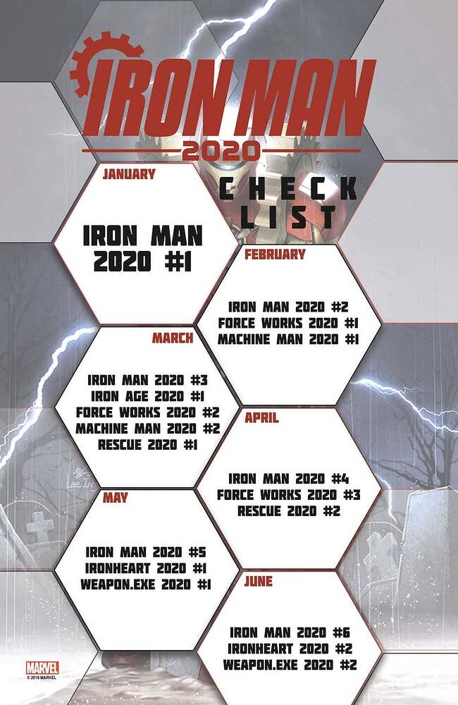 iron-man-2020-checklist-1192183