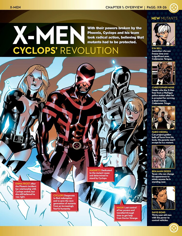 51 Uncanny X-Men