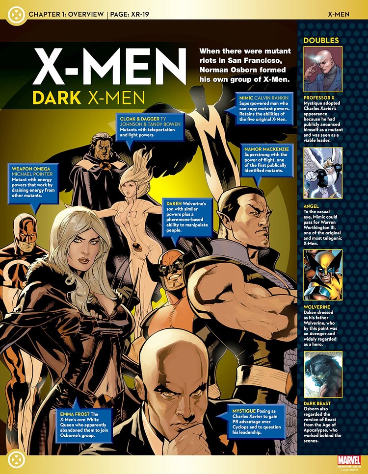 38 Dark X-Men
