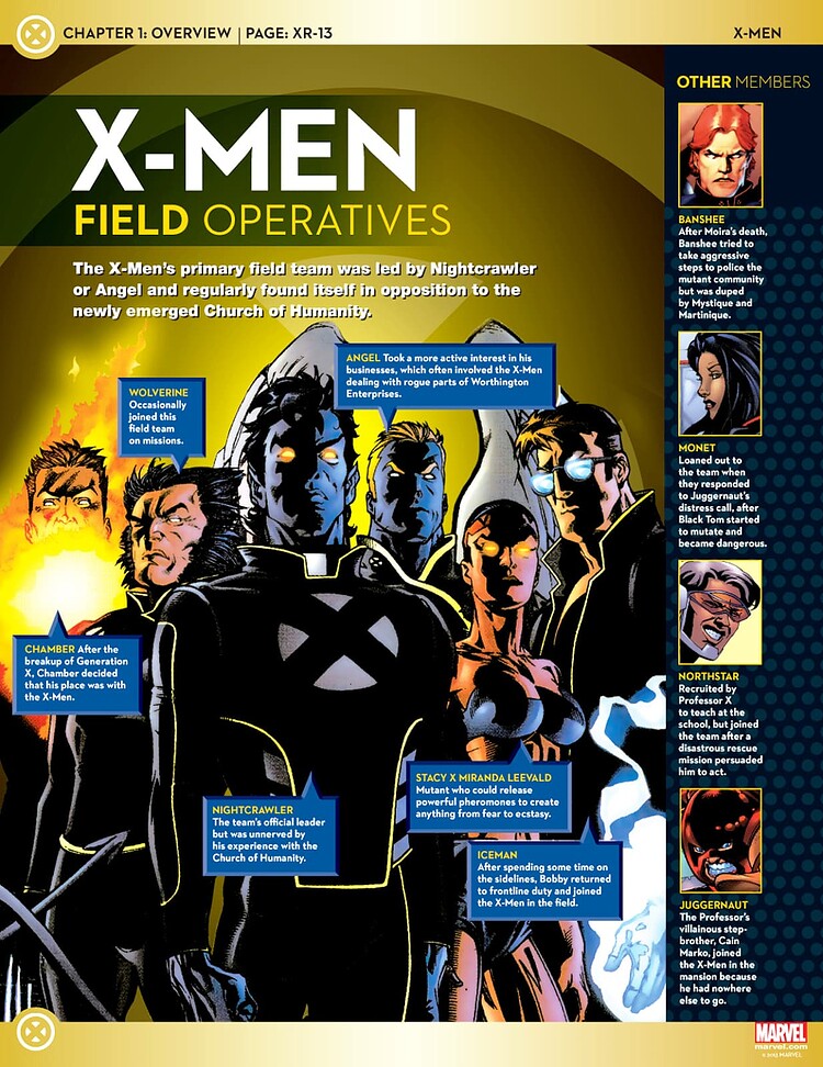 26 Uncanny X-Men Field Team