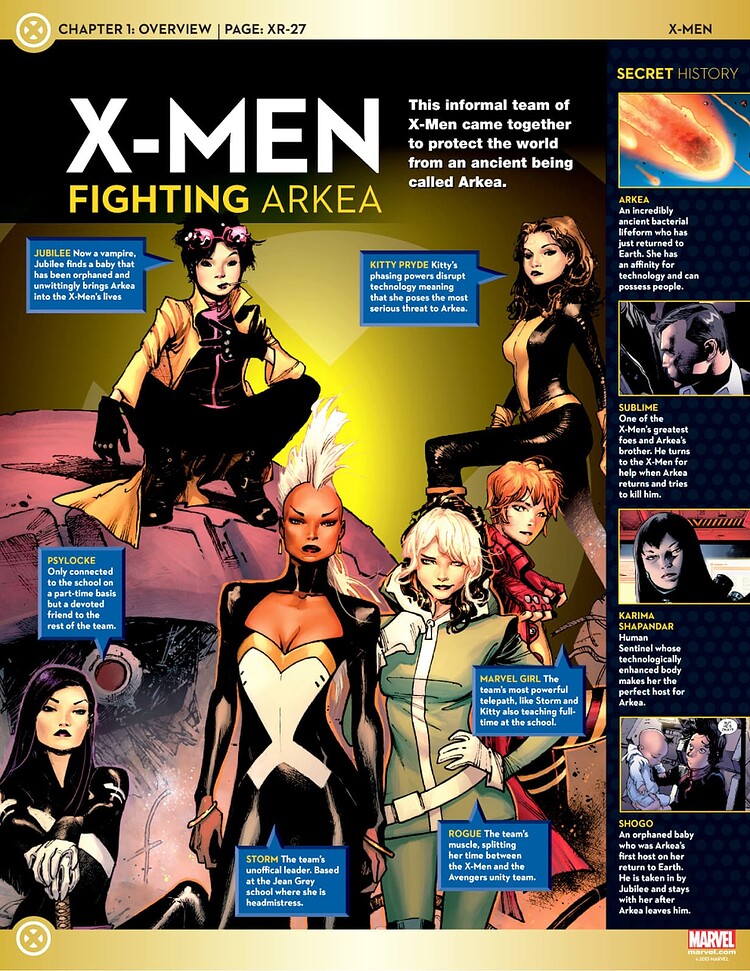 54 X-Men