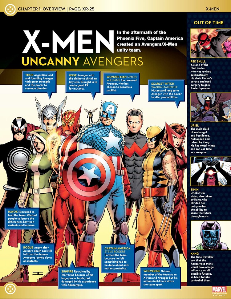 50 Uncanny Avengers