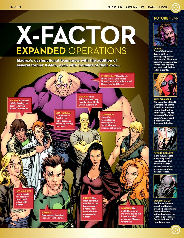 39 X-Factor Expanded Roster