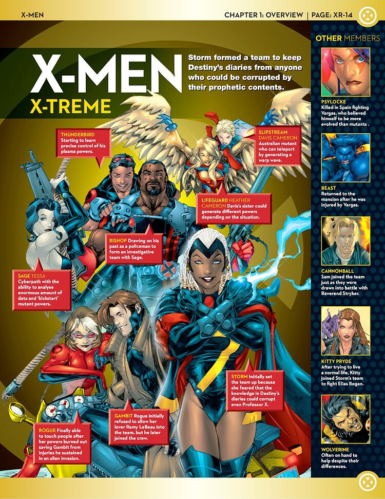 27 Xtreme X-Men