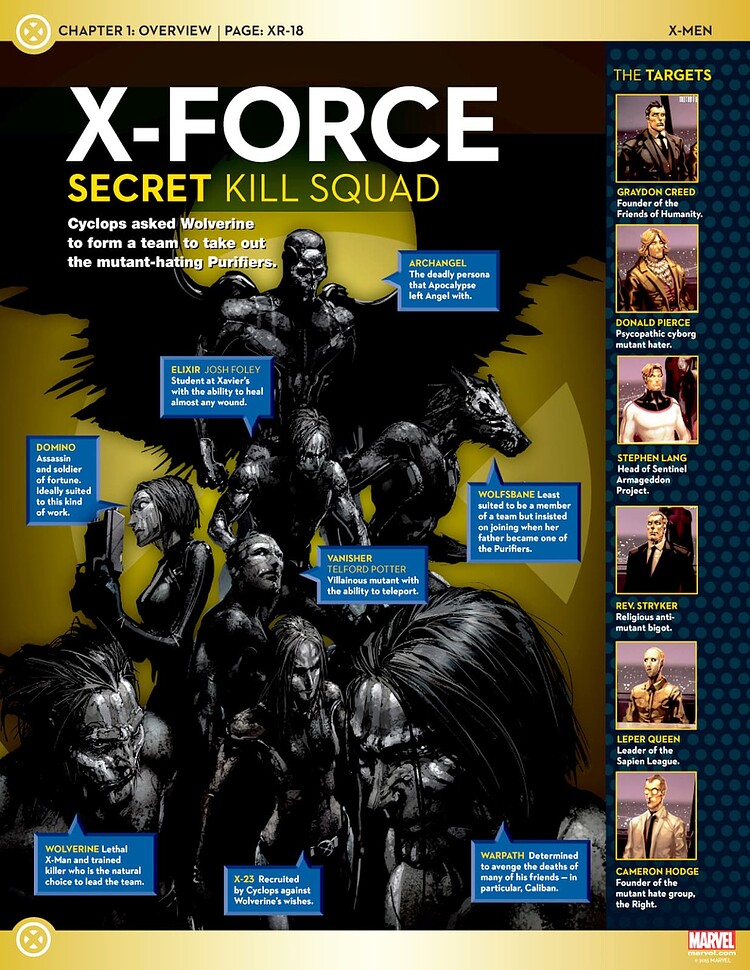36 X-Force Kill Squad