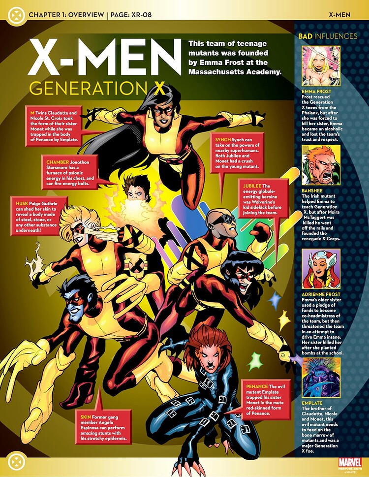 16 Generation X