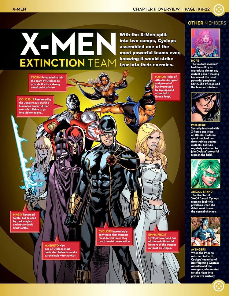 43 Extinction Team