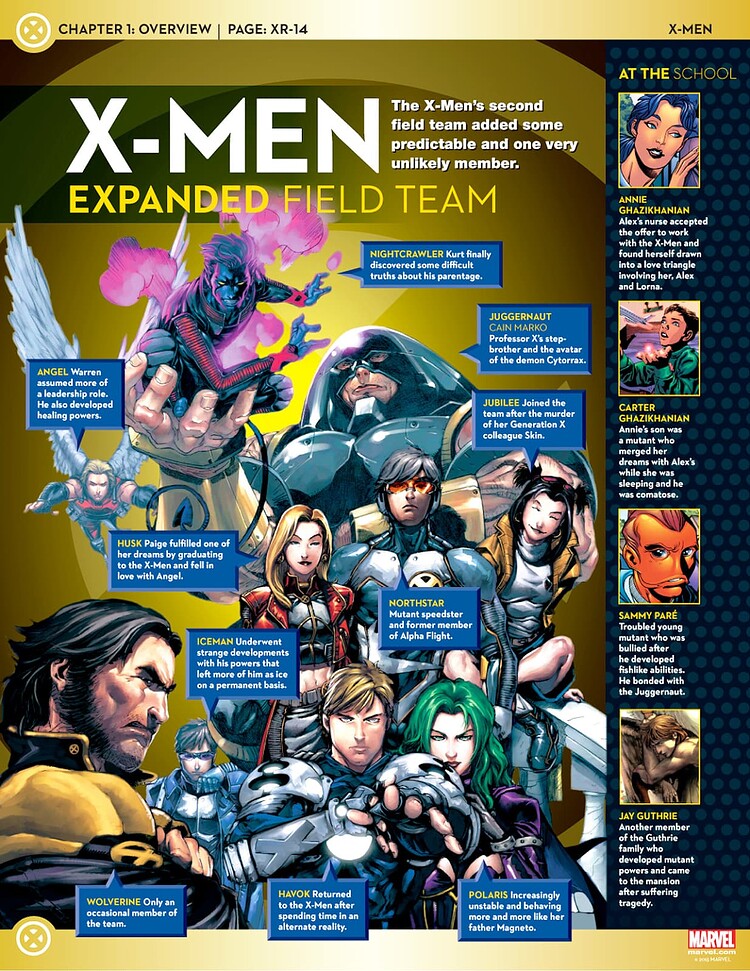 28 Uncanny X-Men Expanded Roster