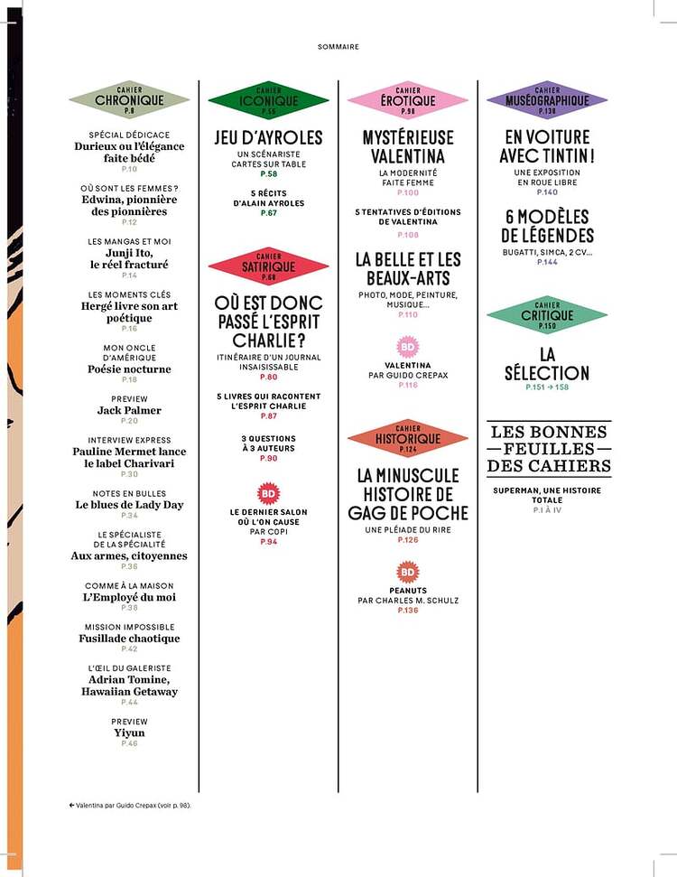sommaire+CBD31