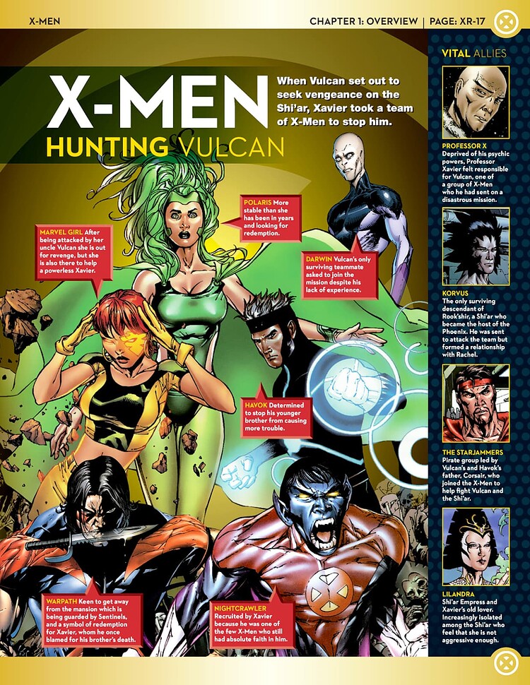 33 X-Men Space Team