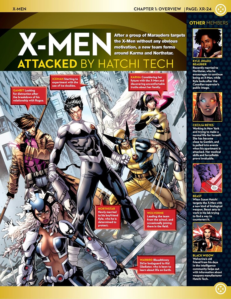 47 Astonishing X-Men