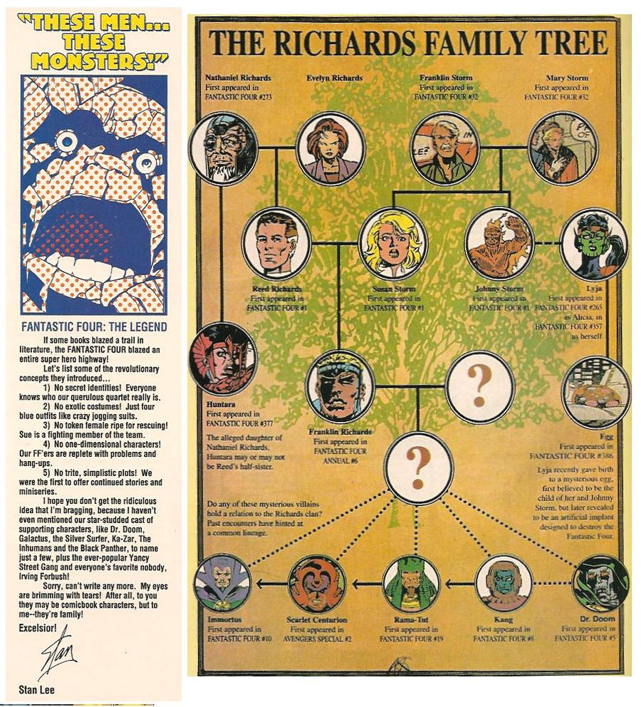 fantastic_four_1996_the_richards_family_tree_by_trivto_d5c3t2d-fullview