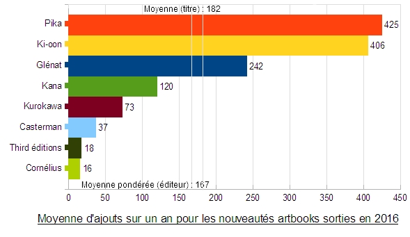 Artbook%20moyenne%20ajout%202016